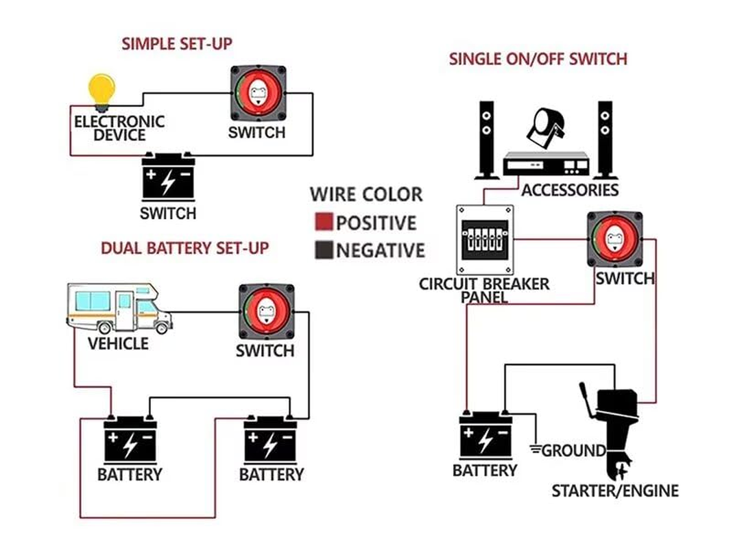 1-2-Both-Off Battery Disconnect Switch Power Cut off Kill Switch Waterproof for Marine Boat Car RV ATV Vehicle Battery Master Cut Shut off Isolator Switch (1-2-Both-Off) image number 2