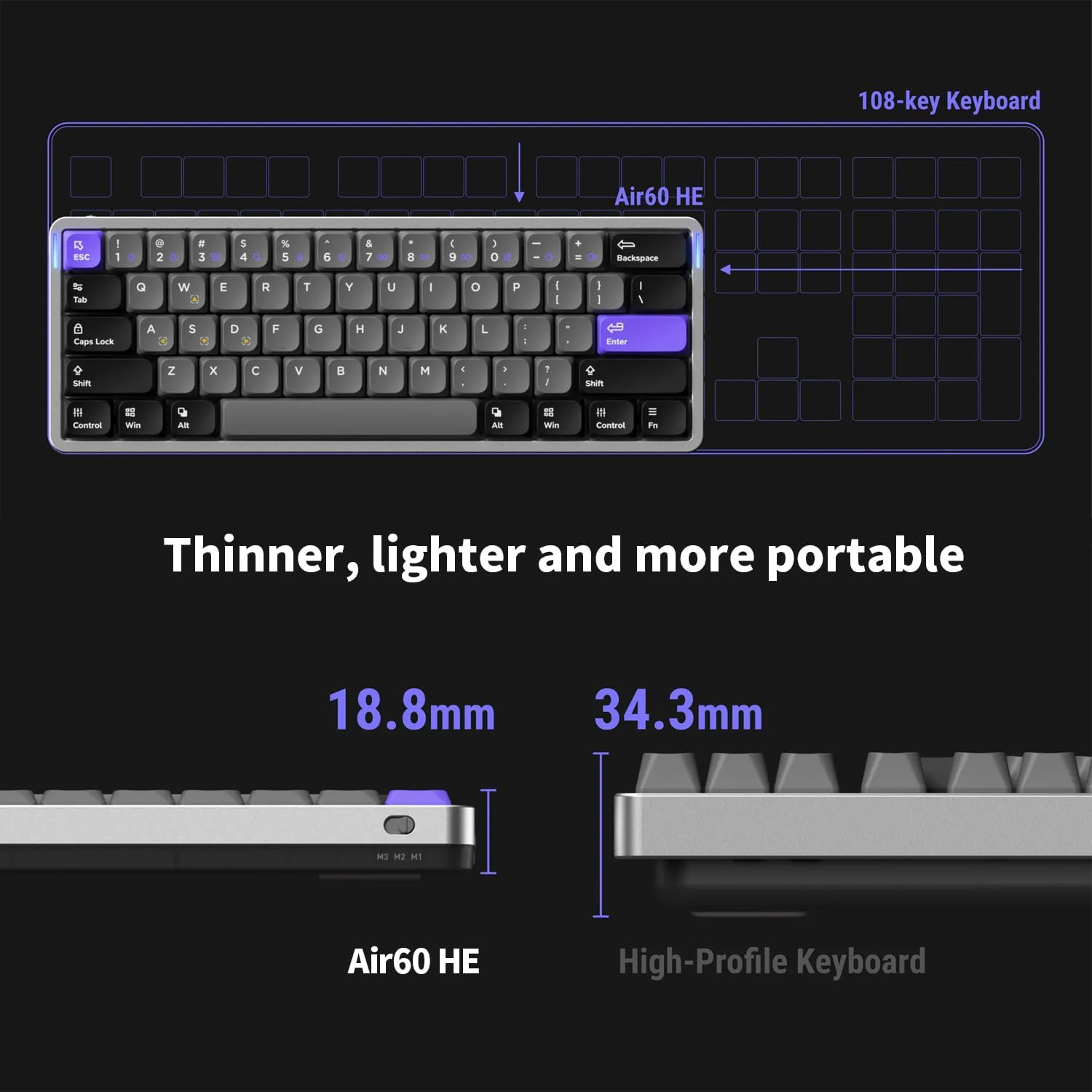 Nuphy Air60 HE Magnetic Switch Gaming Keyboard,61 Keys Wired Keyboard, 60% Compact,Actuation Point Adjustable, 8K Hz Polling Rate,Hall Effect Switches Low-Profile Keyboared (Magnetic Jade)