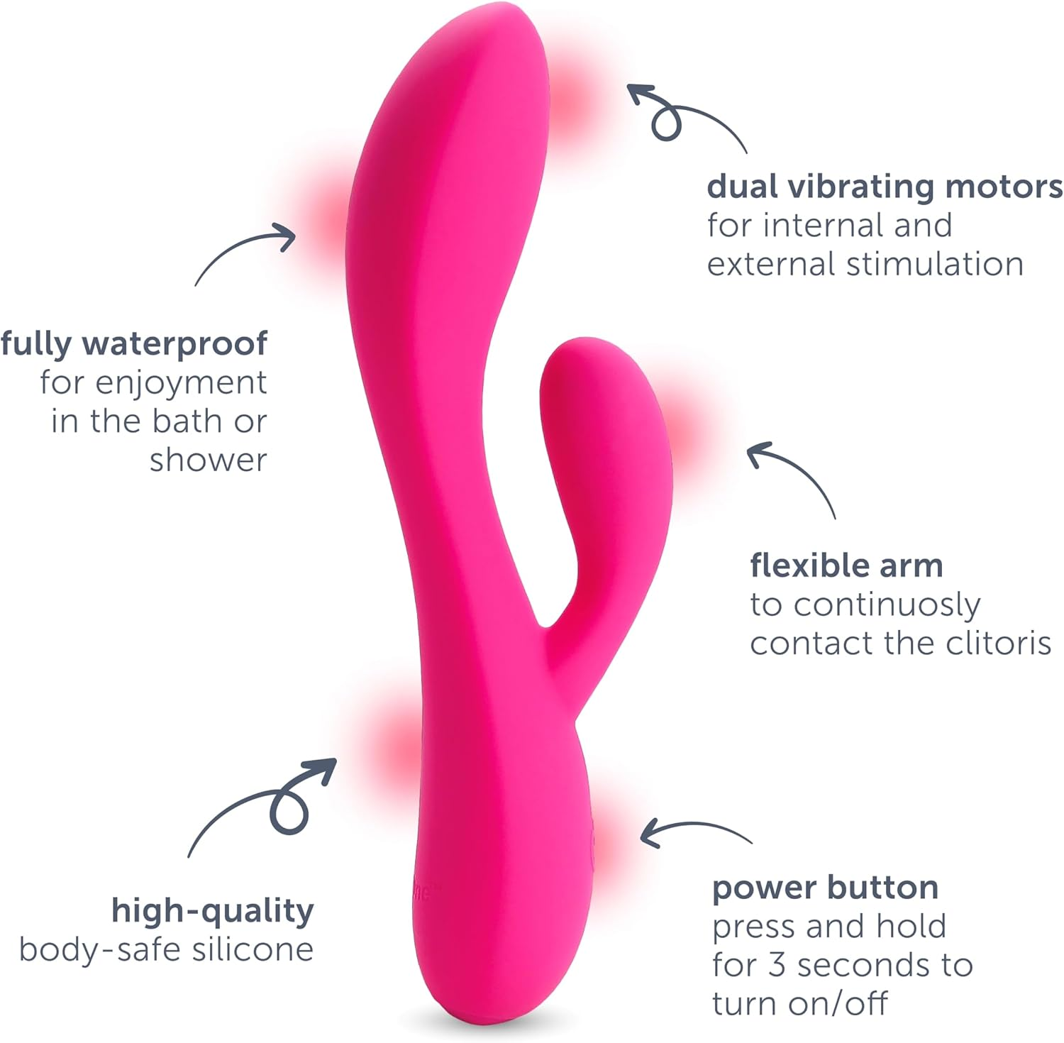 Plusone Dual Vibrating Massager