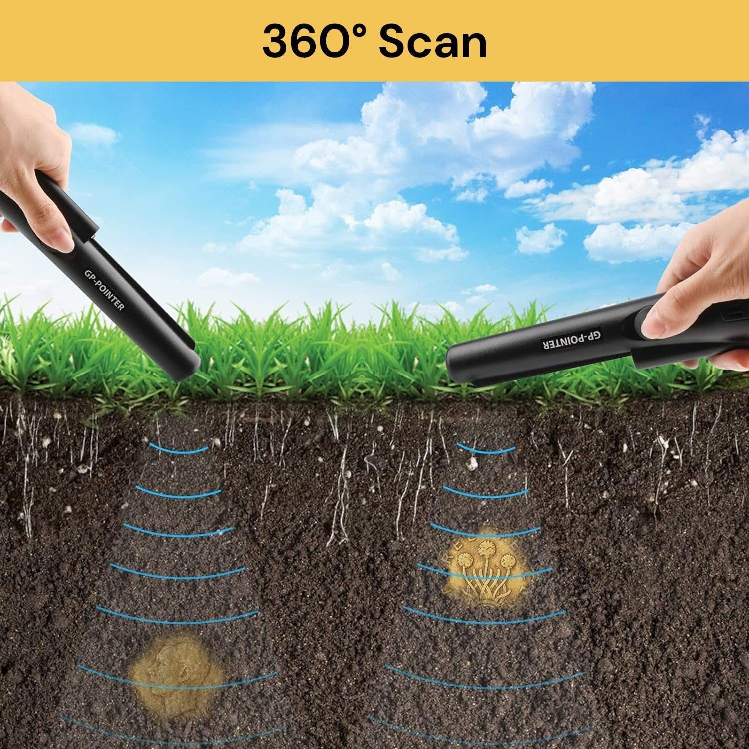 EZONEDEAL Portable Metal Detector, Positioning Detection Rod Manual Detection Handheld Waterproof Metal Detector Automatic Pinpointer Treasure Hunter (Black) image number 6