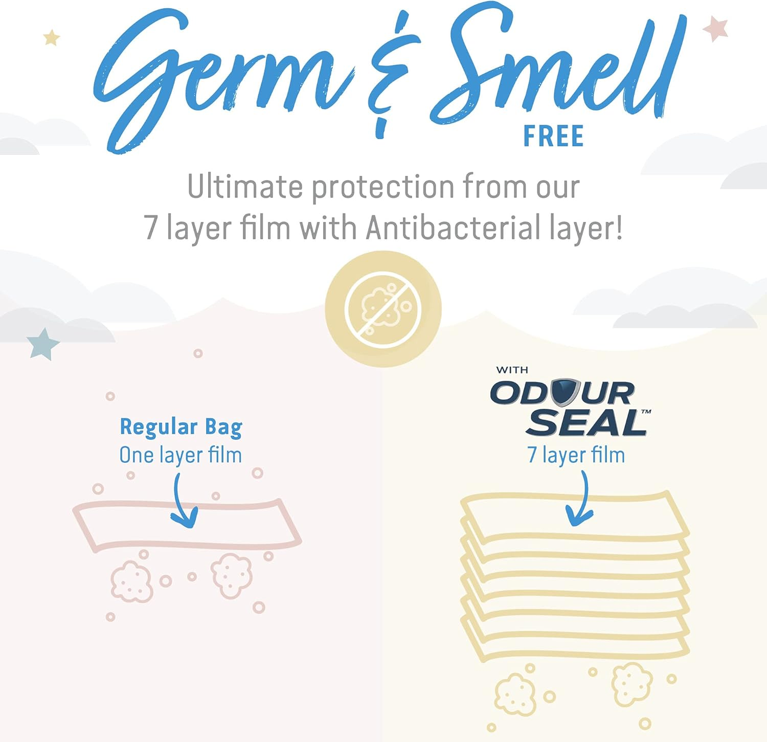 Angelcare Refill Cassettes - Pack of 12, AC1112 image number 1