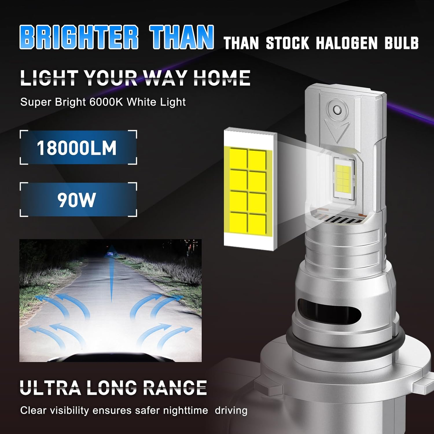 Kaidengzhe 9006 LED Headlight Bulb, Super Bright LED HB4 Bulb with Fan, 1:1 Mini Size 16000LM 6000K White 12V 9006 Front Fog Light Plug & Play Car Hi/Lo Beam Halogen Replacement, Pack of 2 image number 2