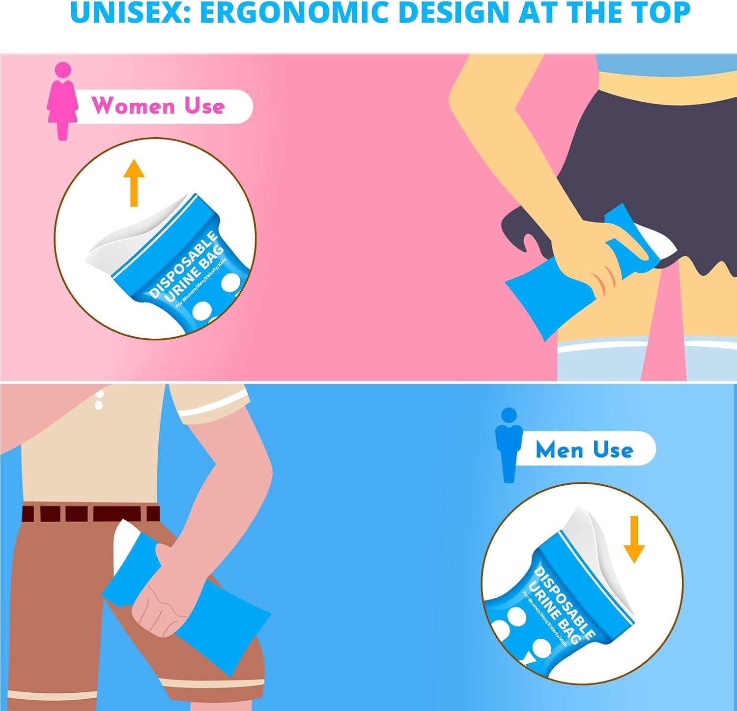 Disposable Urine Bag for Travel - 900ML Portable Pee Bags for Women Men 12 PCS/24PCS Emergency Vomit Bags Unisex Urinal Toilet Bag for Car Camping, Road Trip,Traffic Jams, Pregnant, Kids, Patient - Blue-12 image number 2