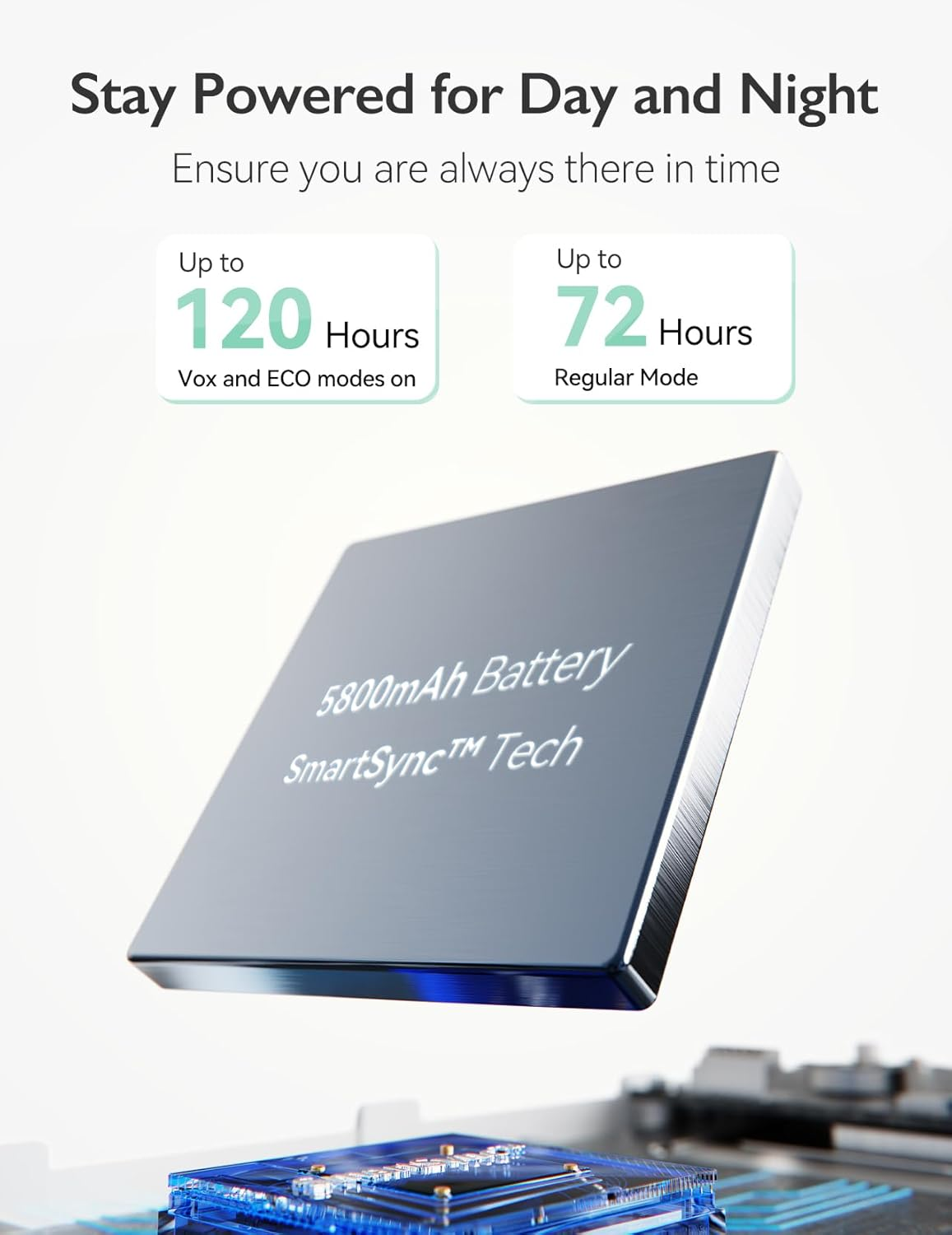 Momcozy Video Baby Monitor, 5.5&rdquo; 1080P Full HD Baby Monitor with Camera No Wifi, Infrared Night Vision, 5800Mah 120-Hrs Battery, ECO, VOX, 2-Way Audio, 1640Ft Range, Record and Rewind Locally, BM03 image number 3