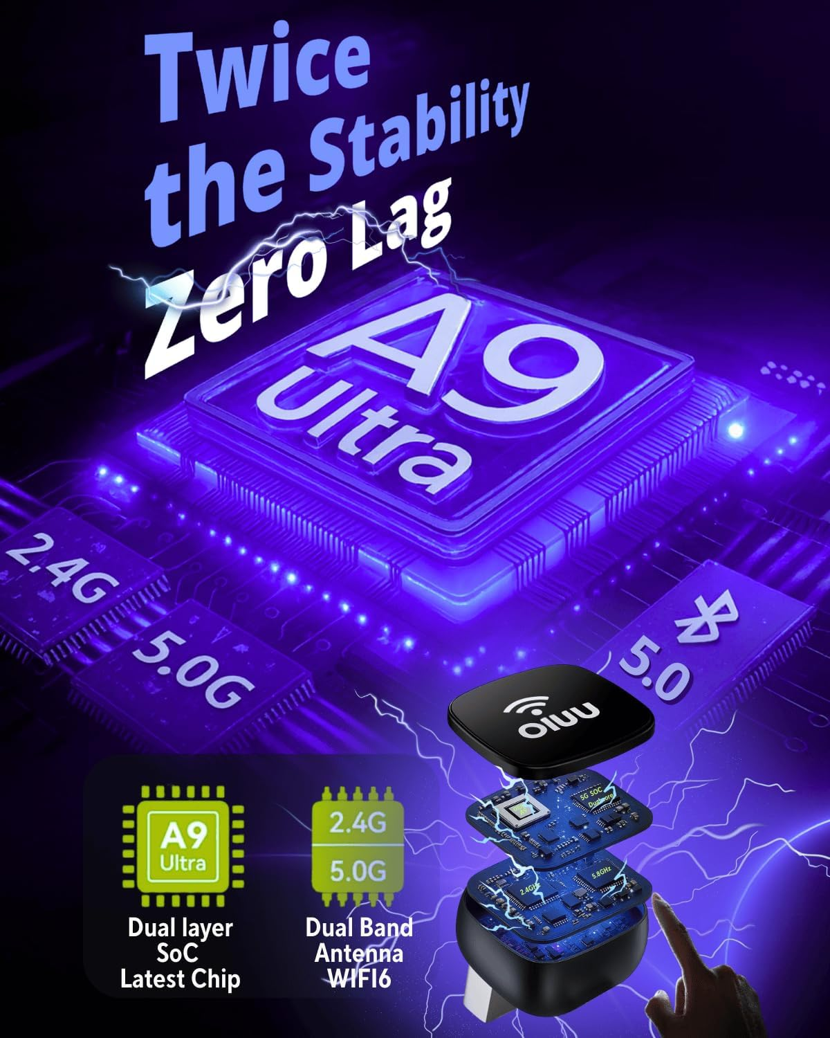 OIUU Mini Wireless Carplay Adapter & Android Auto Adapter, Latest SOC Chip Dual-Band Wifi, Bluetooth 5.0 No-Lag Stable Connect, Supports Factory Wired Apple Carplay/Android Auto, Car Accessories-J20 image number 4