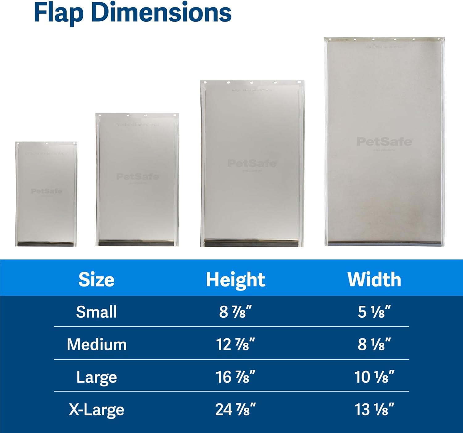 Petsafe Dog and Cat Door Replacement Flap, Medium image number 6