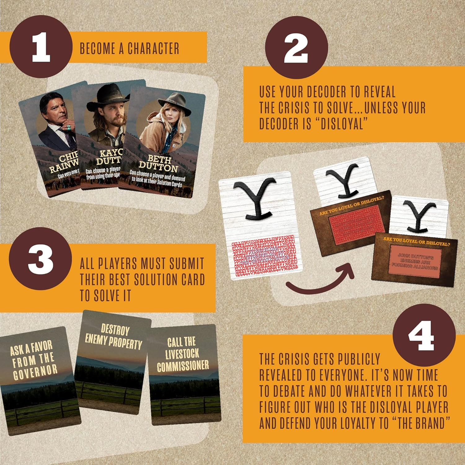 Yellowstone Party Game &ndash; Social Game of Accusations, Betrayal and Fun - Defend the Dutton and Prove Your Loyalty (17+) image number 5