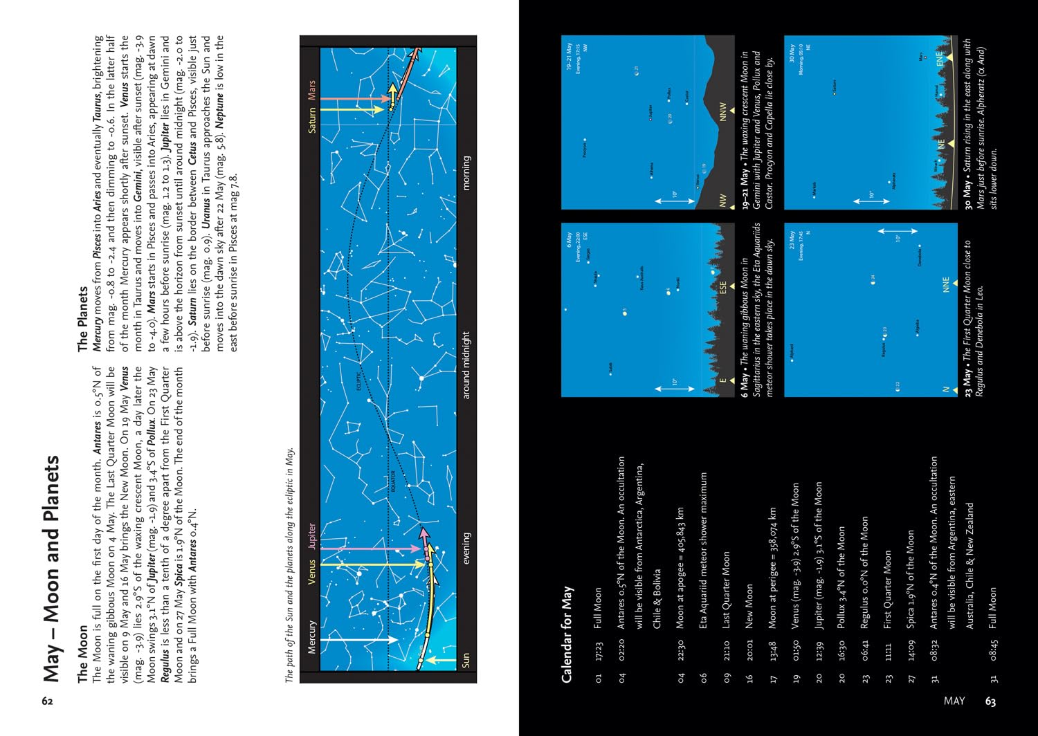 2026 Guide to the Night Sky Southern Hemisphere: a Month-By-Month Guide to Exploring the Skies above Australia, New Zealand and South Africa image number 5