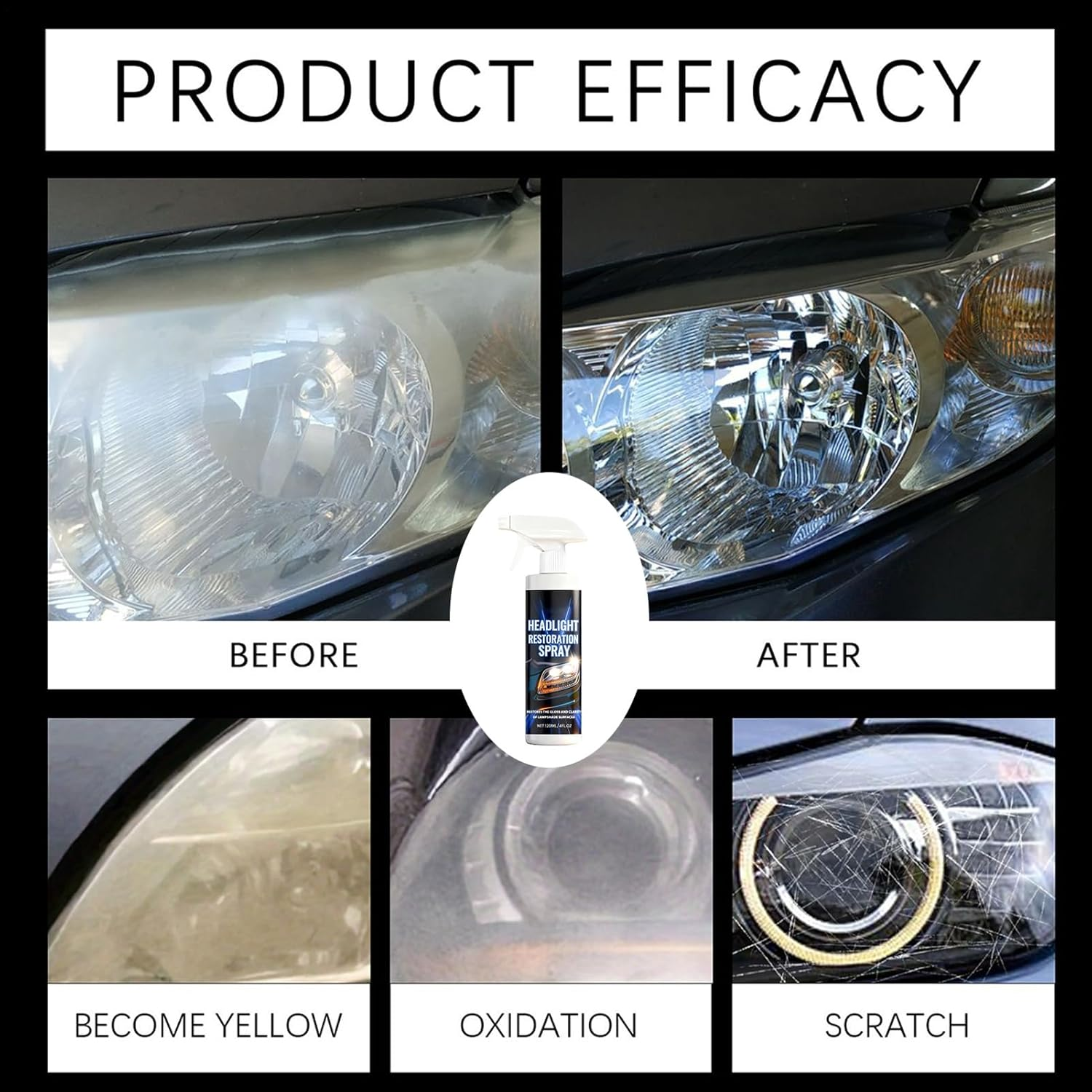 Headlight Restorer Kit,120Ml with Towel and Sponge Long-Lasting Cleaner - Headlight Surfaces Restorer - for Automotive Exterior Motorcycle Garage Clarity Maintenance image number 4