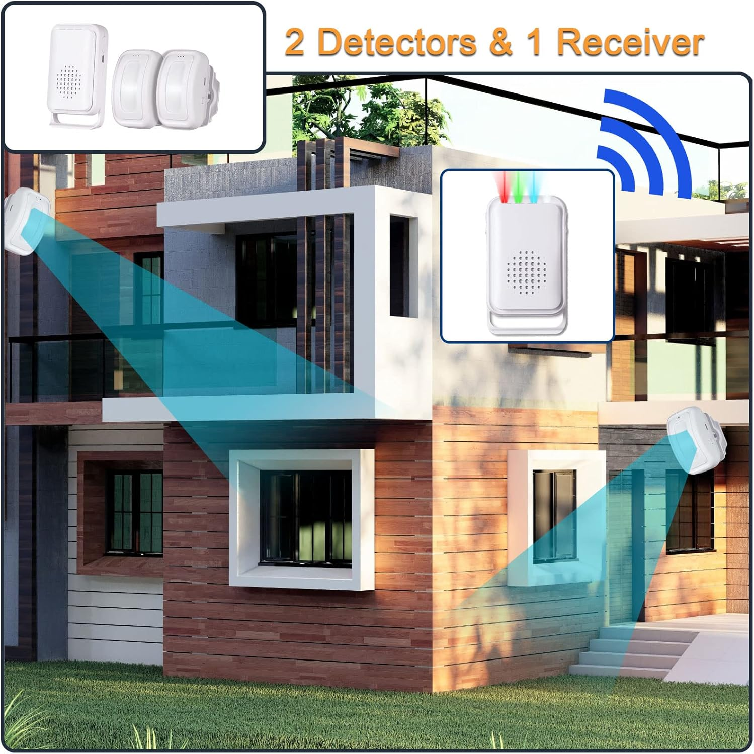 Honeteek Door Chime, Door Chime for Business Store Entry Alert, Wireless Doorbell with 918 FT Range for Home Elderly, Door Alarms When Opened for Home Door LED Indicators (2 Sensor & 1 Receiver) image number 5