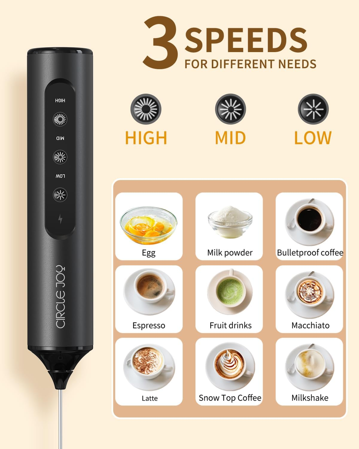 CIRCLE JOY Rechargeable Handheld Milk Frother Wand with 3 Variable Speeds, 3 Whisks and Storage Box, Electric Drink Mixer for Latte, Cappuccino, Hot Chocolate, Eggs and Protein Powder, Black image number 1