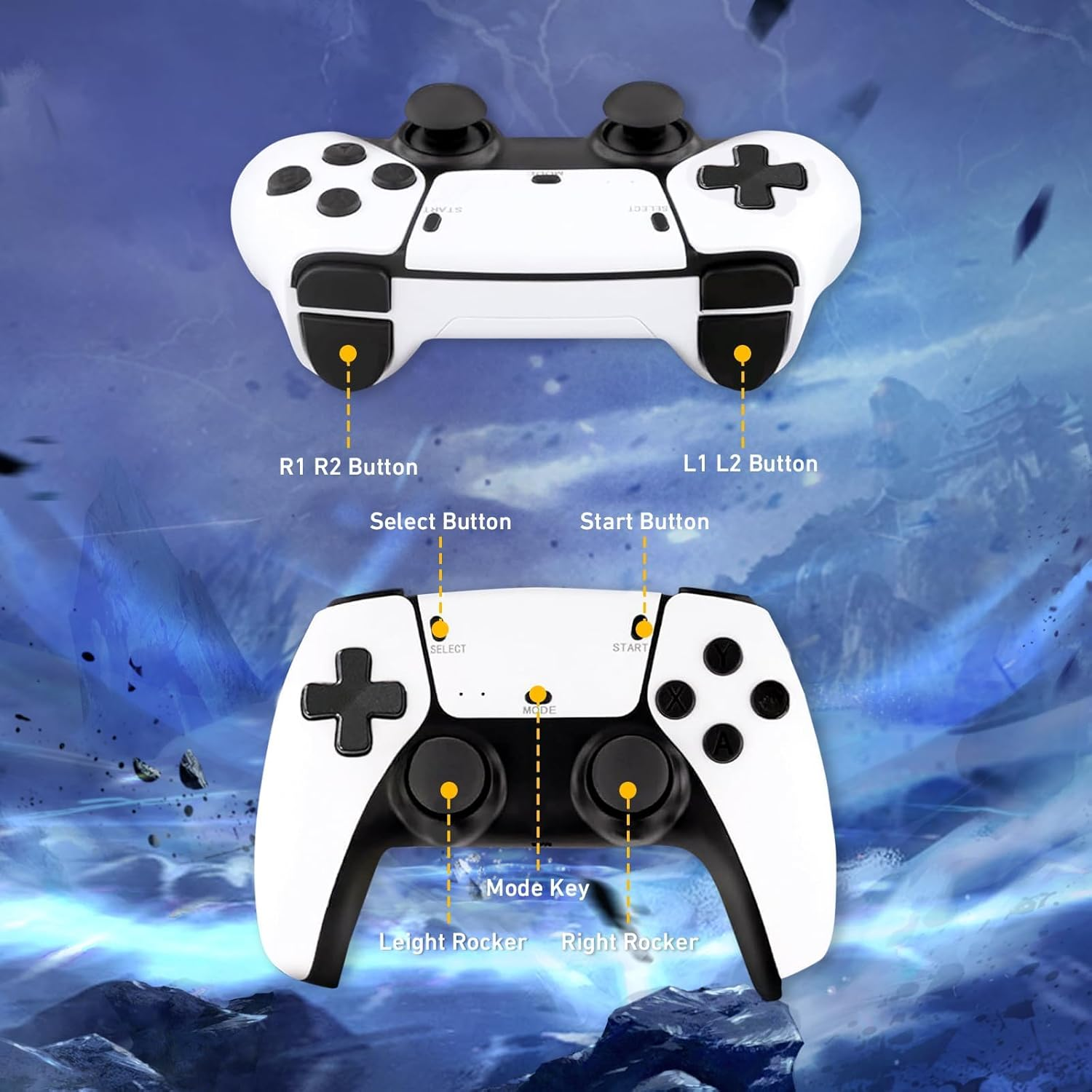 CHICCLO Retro Game Console, Retro Game Stick,2.4G Wireless Mini Video Games Emulator (128G) image number 3