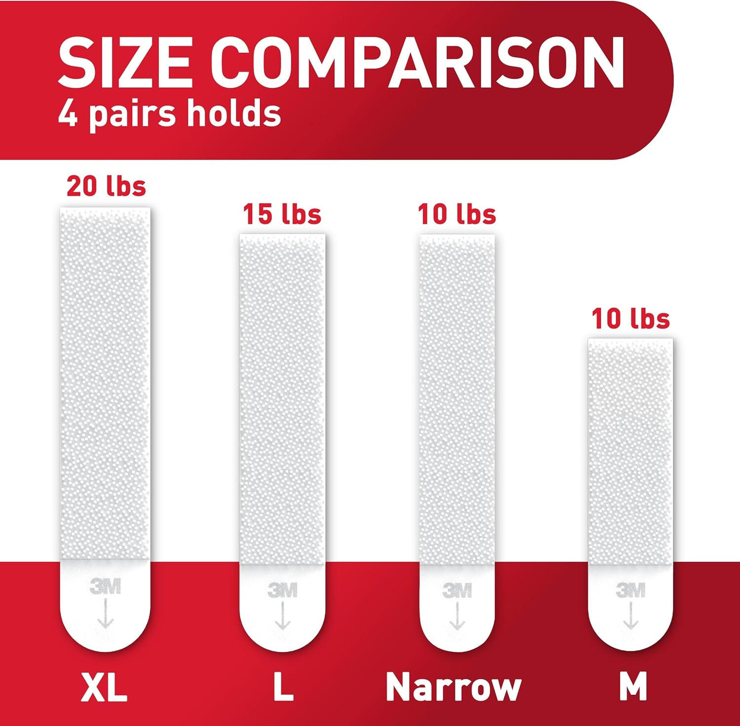 Command Small Picture Hanging Strips, Damage Free Hanging Picture Hangers, No Tools Wall Hanging Strips for Living Spaces, 18 White Adhesive Strip Pairs(36 Command Strips) image number 5