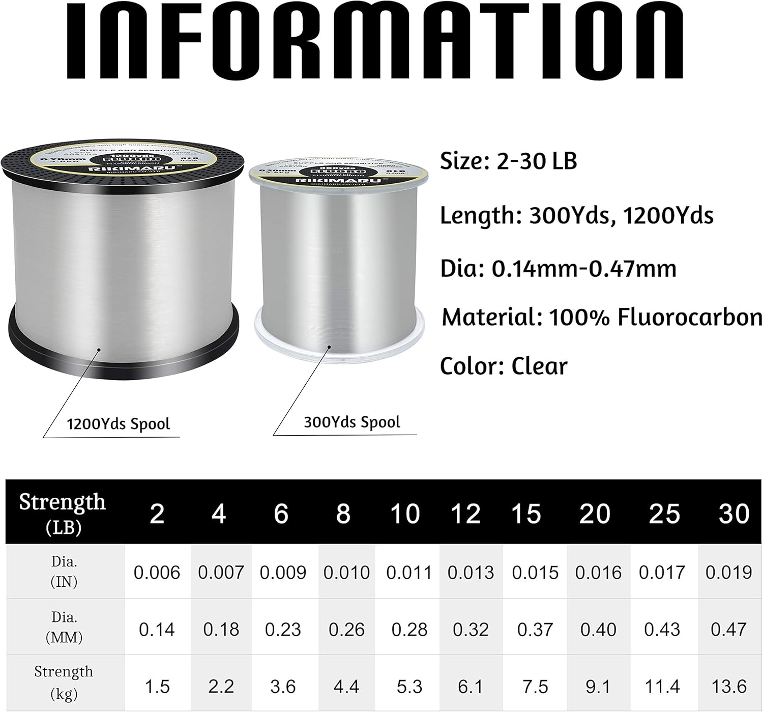 RIKIMARU Fluoro Fishing Line, 100% Soft Fluorocarbon Coated Fishing Line image number 1