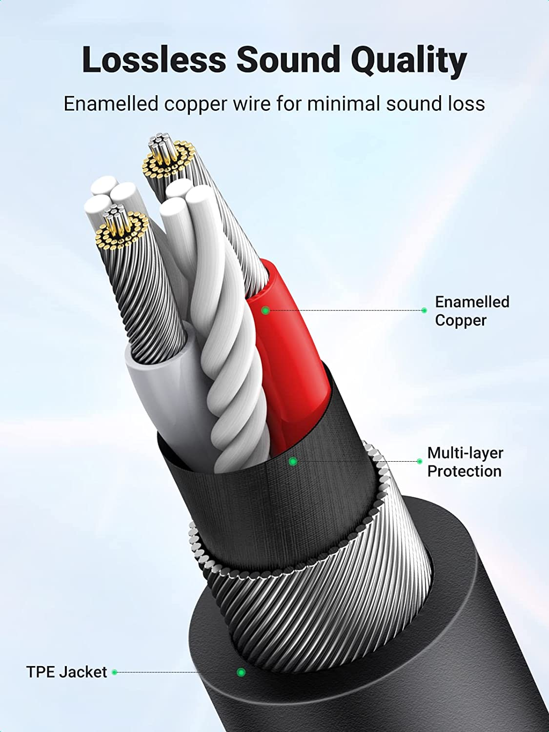 UGREEN Headset Splitter Headphone image number 4