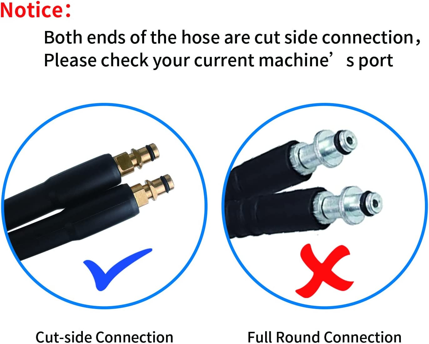 Qooltek 10M High Pressure Washer Replacement Hose Cleaning Kit High Pressure Washers Water Cleaning Hose for Karcher K Series K2, K3, K4, K5, K7, Click Type Plug Quick Connector System image number 6
