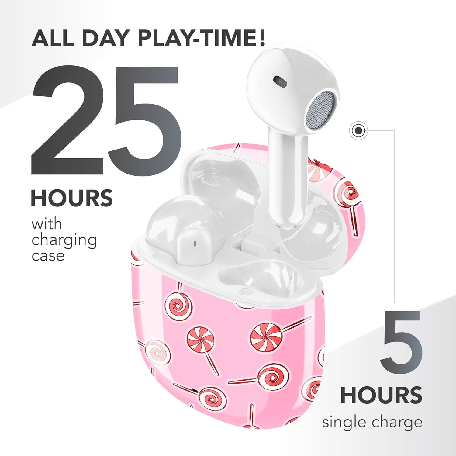 Music Sound - TWS Fantasy Bluetooth Headphones - Capsule Design - Wireless - Charging Case - Microphone - Playback Time up to 25 Hours - and Patterns image number 1