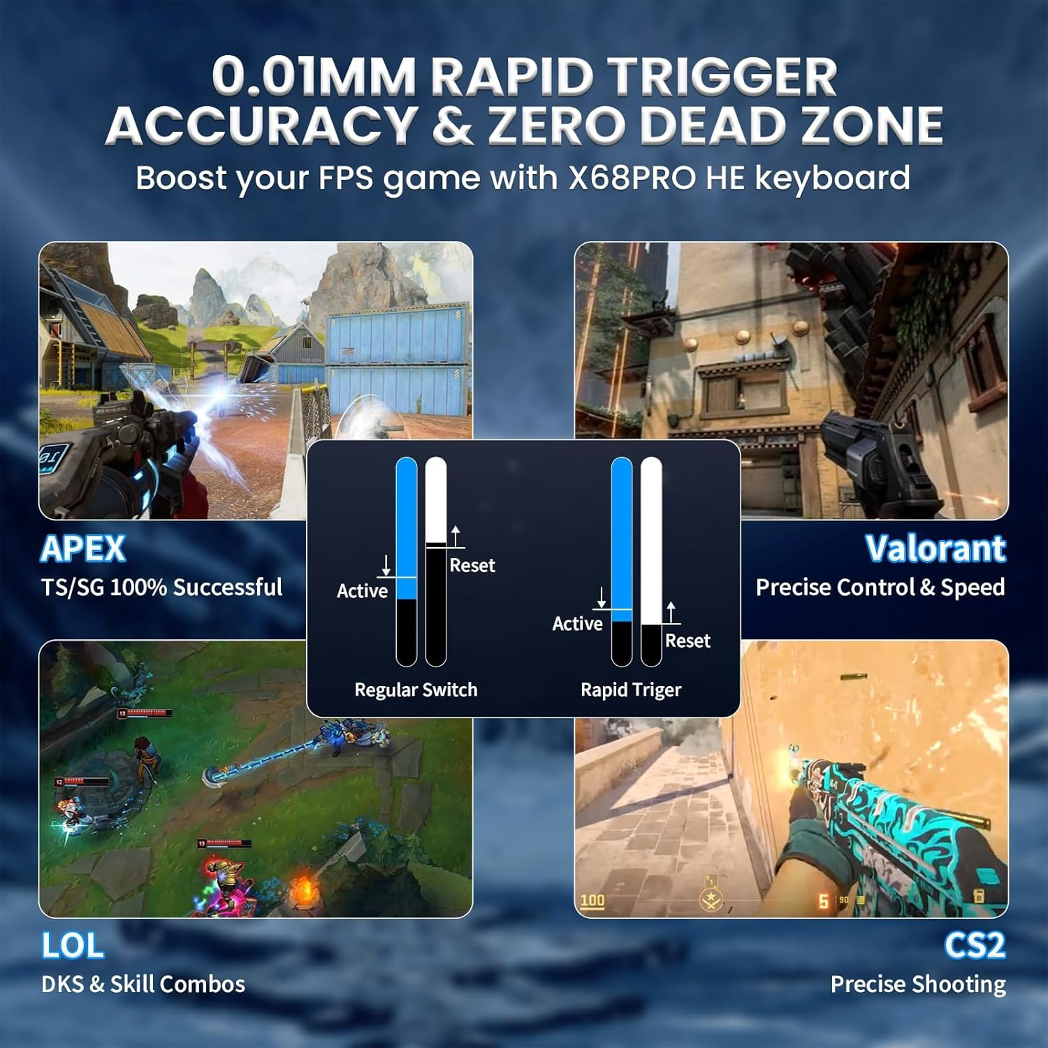 MAMBASNAKE X68 PRO HE Magnetic Gaming Keyboard, 60% Wireless Mechanical Keyboard with Tri-Mode Connection, Rapid Trigger Hall Effect Switches, 8Khz Polling, Low Latency for FPS MOBA Rts-Moonlit Night - Black Red image number 6