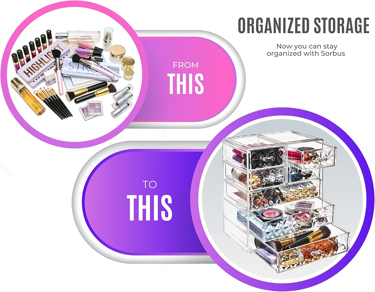 Sorbus Acrylic Clear Makeup Organizer - Big & Spacious Cosmetic Display Case - Stylish Designed Jewelry & Make up Organizers and Storage for Vanity, Bathroom (3 Large, 4 Small Drawers) [Diamond] image number 6