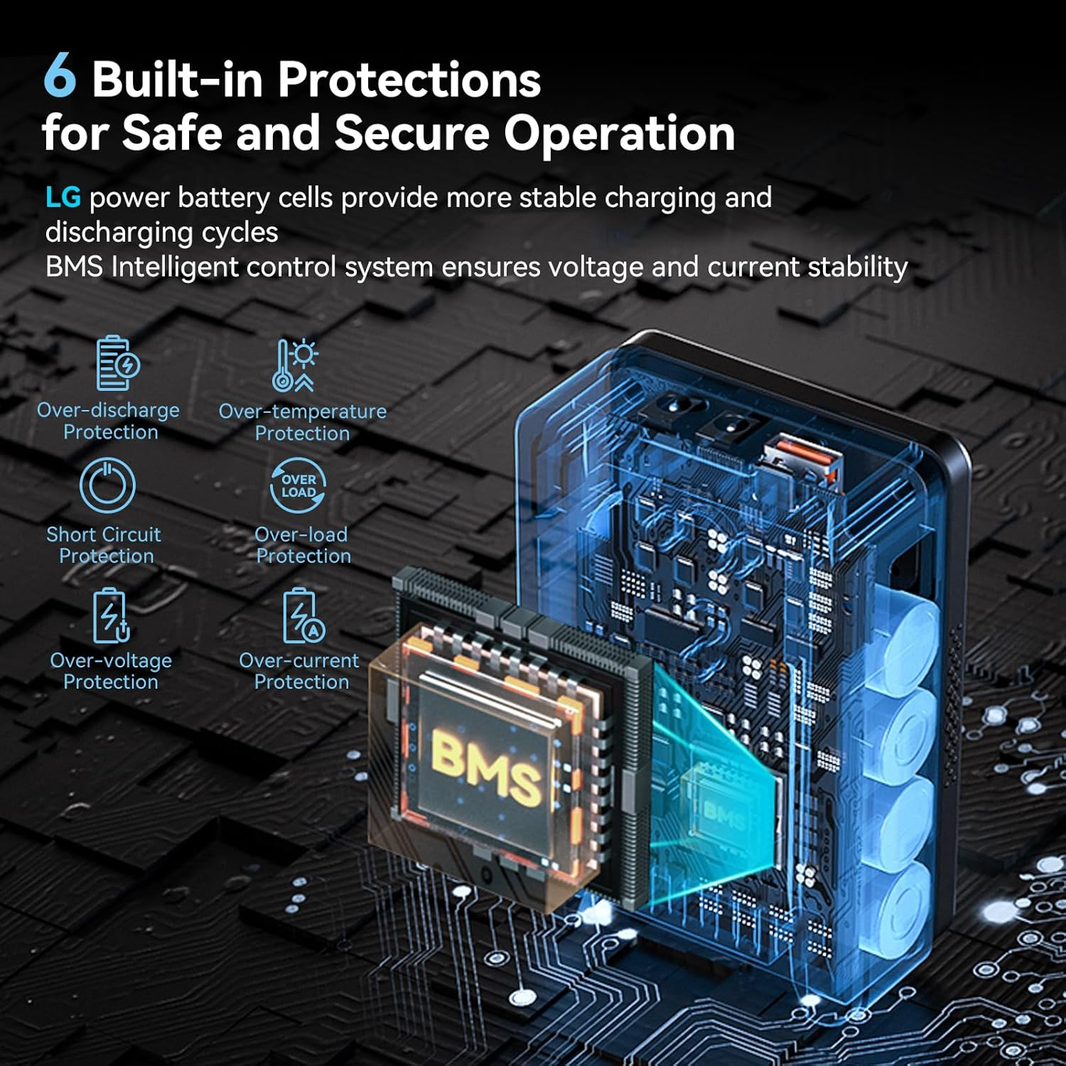 Smallrig Mini V Lock/V Mount Battery, 50Wh 14.8V 3400Mah Supports PD USB-C 45W Fast Charger W/D-Tap, USB-A, USB-C, Dual DC Ports, for Camera, Camcorder, Monitor, LED Light - 3579 - Green image number 6