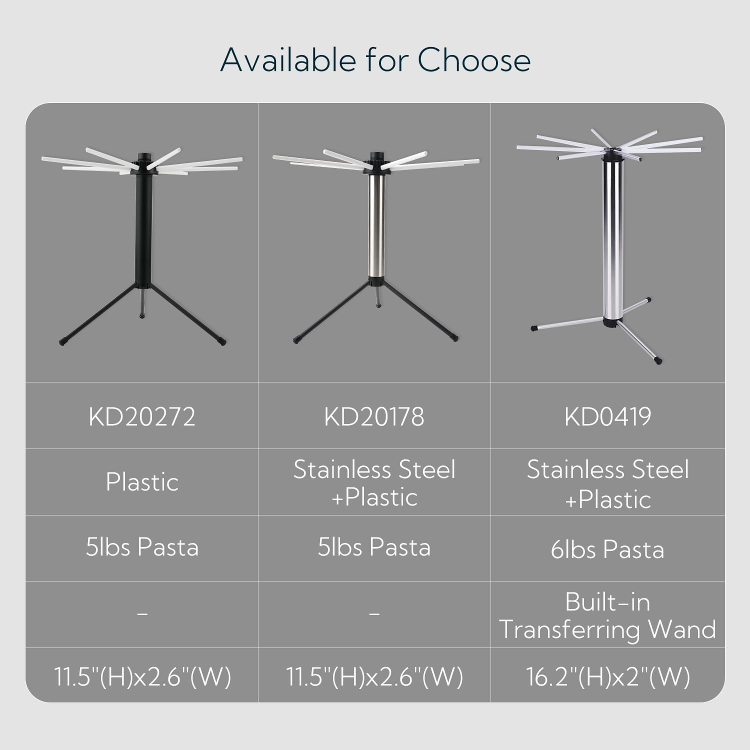 KITCHENDAO Collapsible Pasta Drying Rack, Easy Storage, Quick Set Up, Foldable Pasta Dryer Rack, Fresh Spaghetti Noodle Tree Stand Hanger, Detachable for Easy Cleaning, Rotatable Arms, Hold up to 5Lbs image number 2