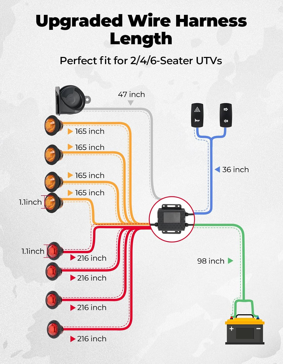 KEMIMOTO UTV Turn Signal Kit with 110D Horn, Pre-Wired, Plug and Play UTV Blinker with Rocker Switch, Hazard Light, Universal Street Legal Kit Compatible with Polaris, Can-Am, Kawasaki, CFMOTO image number 4