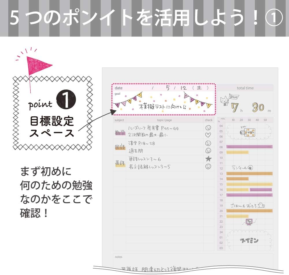 Kokuyo Campus Study Planner Daily (A5, Mint Green)