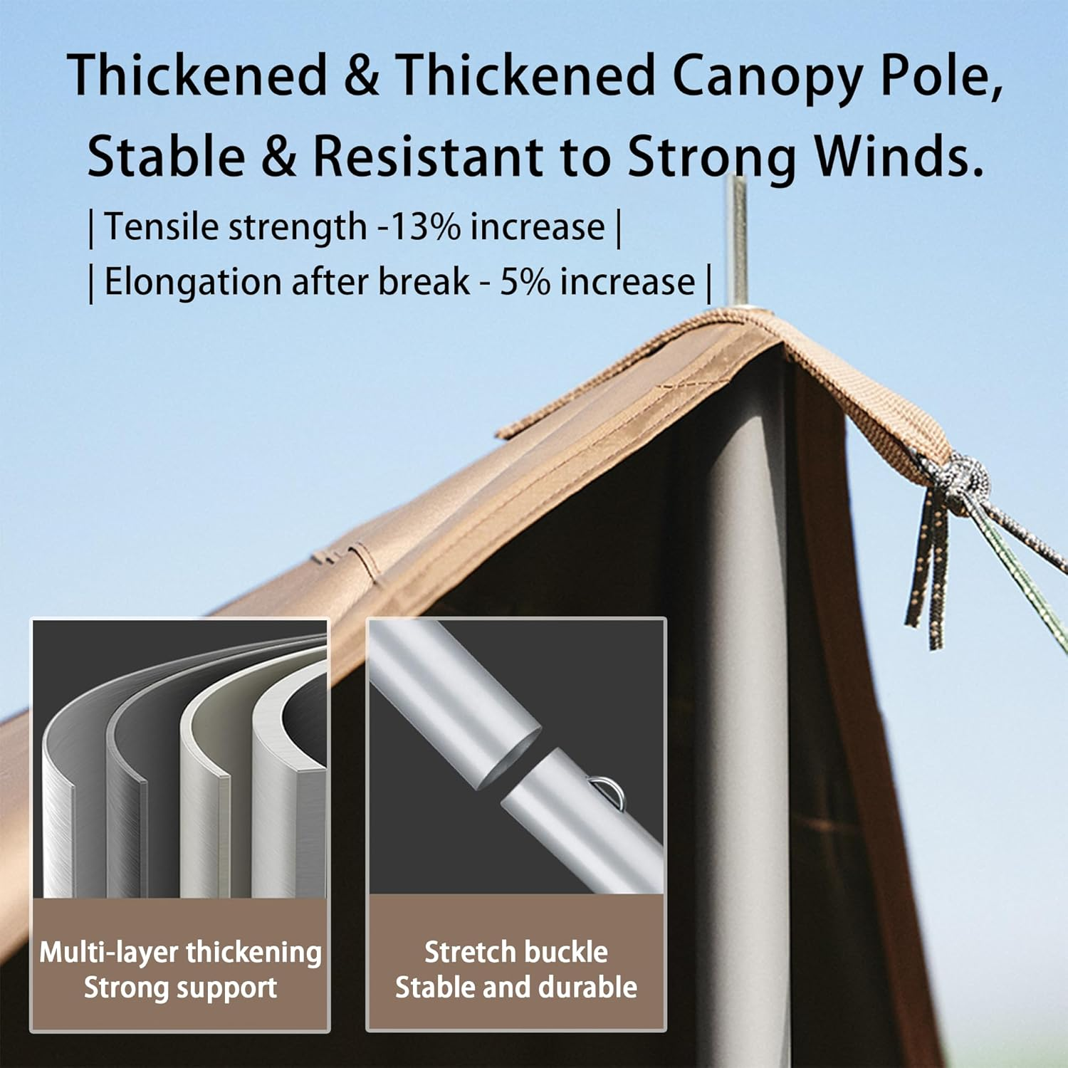 Windhike Naturehike 18000MM+ Waterproof Camping Tent Tarp, Outdoor Rain Shelter & Windproof Camping Canopy, UV Protection UPF2000+ Shelter for Camping, Hiking,Backpacking, Heat Blocking（S） image number 5