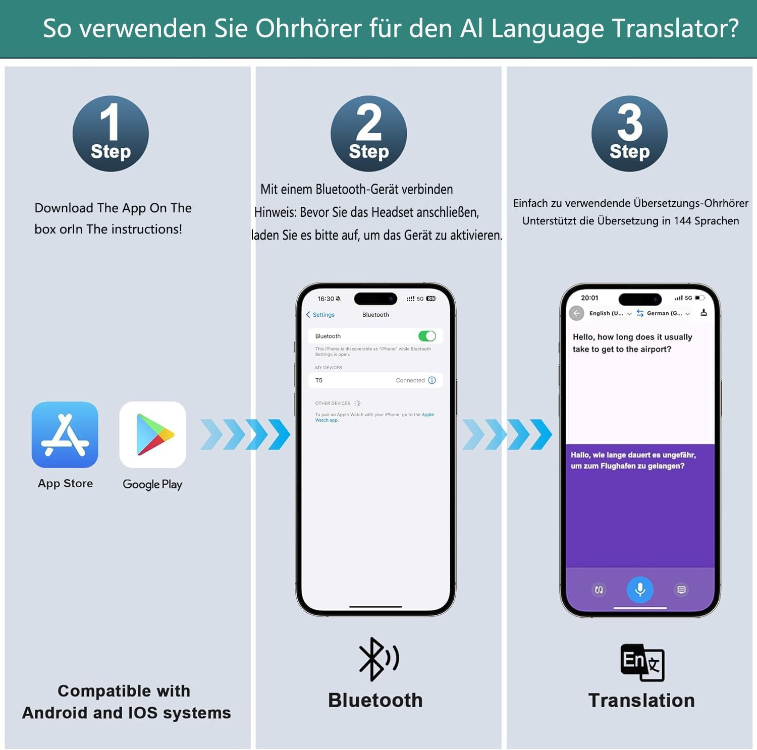 AI Language Translator Earbuds, 3-In-1 Translation Device, Supports 144 Languages and Accents, Real Time Translation with 8 Offline Language Packs, Perfect for Travel, Business and Learning image number 4