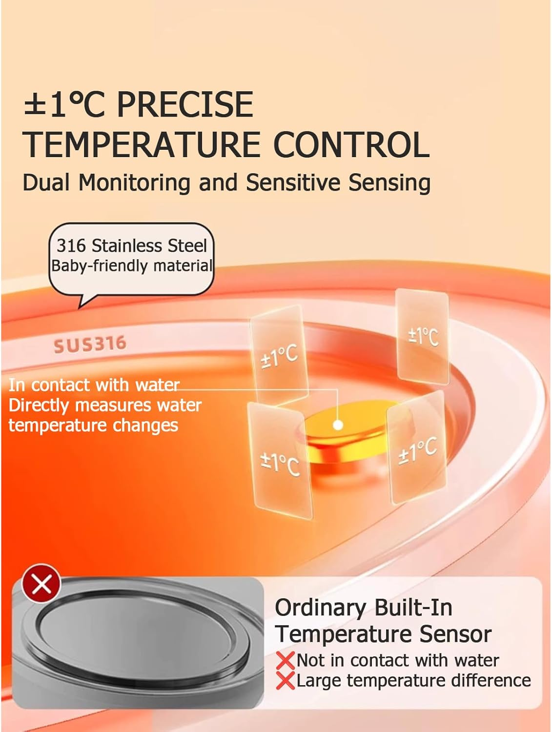 NEW Baby Bottle Warmer, 1.3L Formula Maker with &plusmn;1℃ Precision, 72H Keep Warm, 316 Stainless Steel & One-Key Purification (Chinese Panel) image number 2