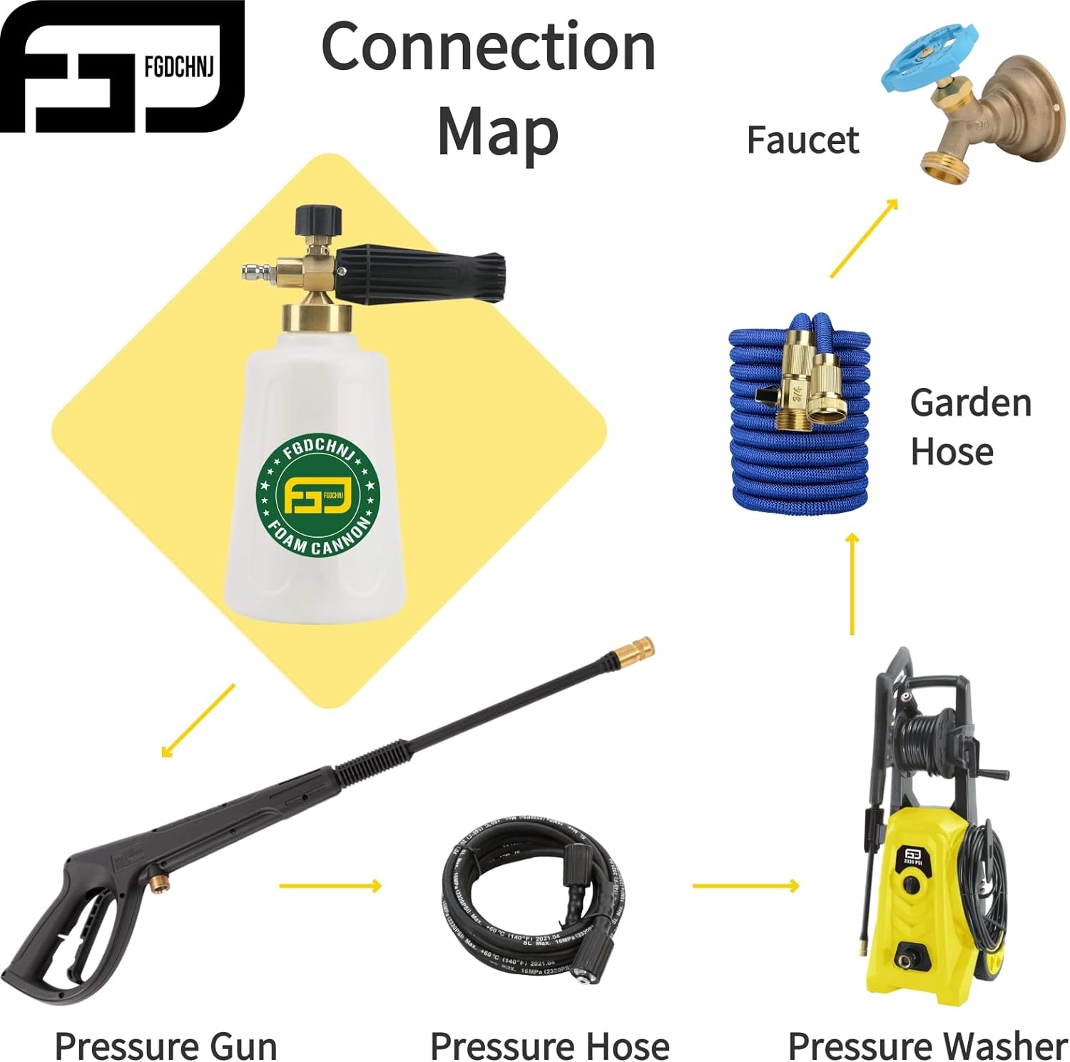 FGDCHNJ Pressure Washer Foam Cannon for Car Wash, Snow Foam Lance, 1/4&rdquo; Quick Connect, 1.5L Big Bottle, 3600 PSI Heavy Duty image number 3