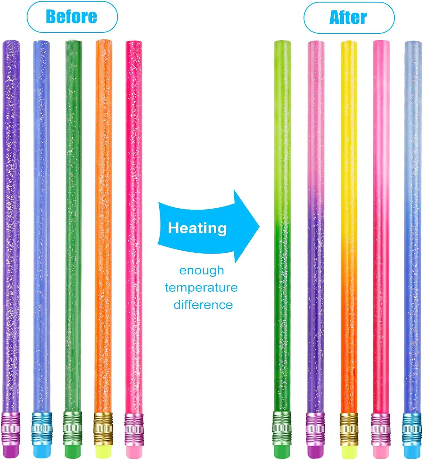 Color Changing Mood Pencil with Eraser, 15Pack Wooden Glitter Graphite Pencil, Heat Activated Color Changing Pencils, Thermochromic Pencils Assorted Colors for Kids-Higher Thermal Sensitivity image number 6