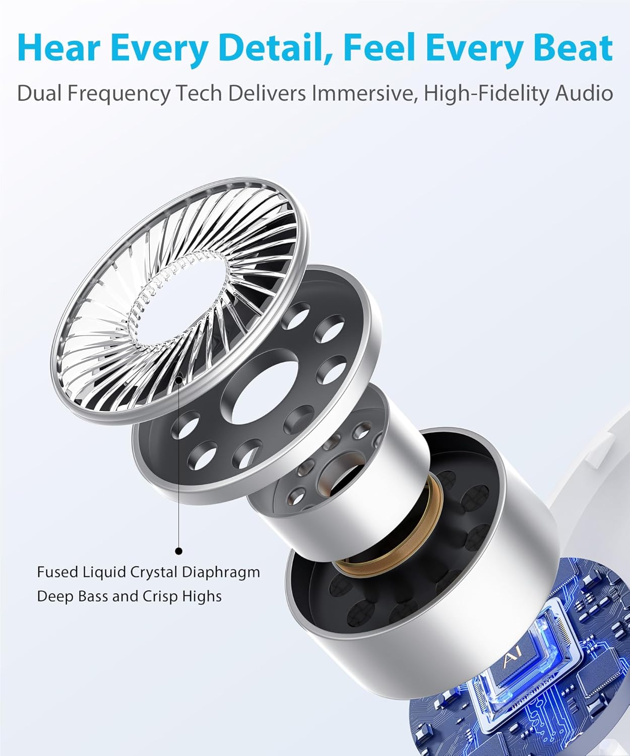 Open Ear Earbuds - Ergonomic Clip-On Earbuds, Small Bone Conduction Over-The-Ear Headphones with Waterproof Design, Perfect Running Headphones for Sports and Fitness image number 5