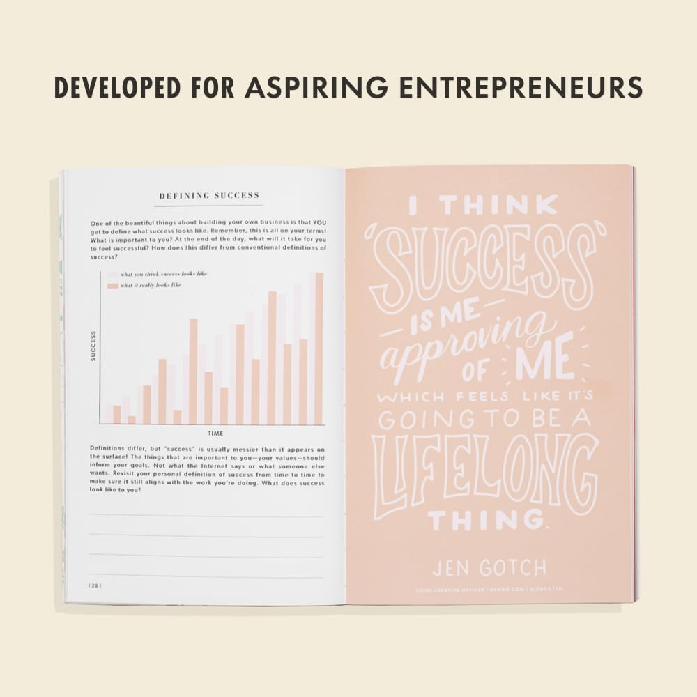 Mind Your Business: a Workbook to Grow Your Creative Passion into a Full-Time Gig image number 5