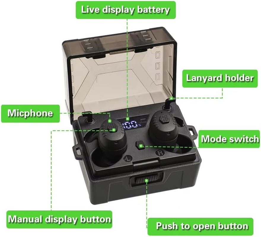 Omana Arm Next Totems Electronic Shooting Earplugs Noise Canceling Hearing Protection Earmuff for Hunting/Tactical Shooting/Military/Music Events