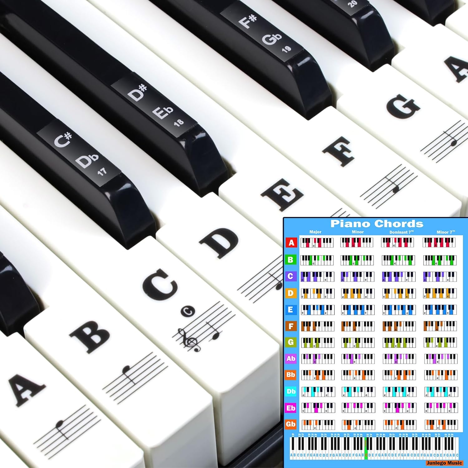 Piano Keyboard Stickers with Chord Chart, for 88/61/54/49 Key, Note Letters Labels for Beginners and Kids, Learn Electronic Piano (Black)