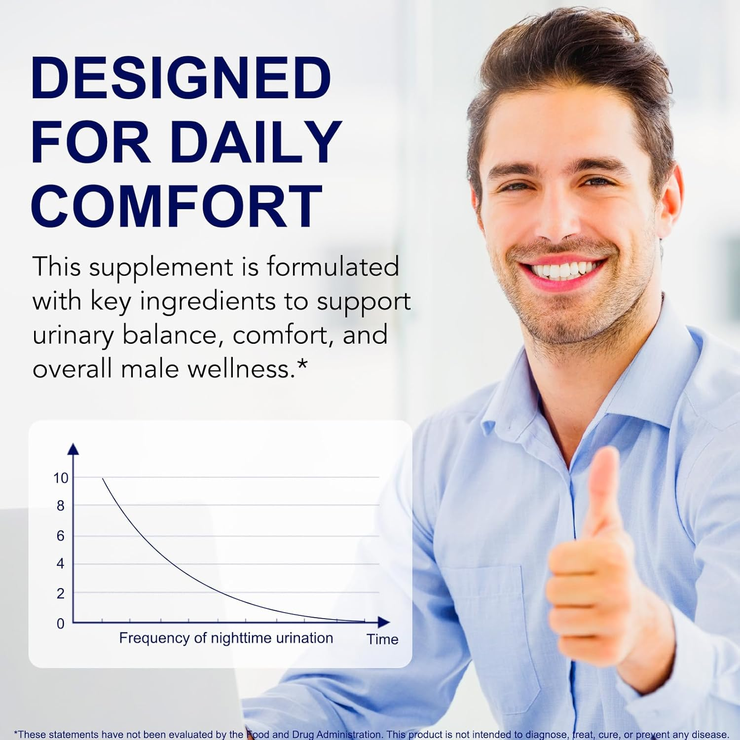 Prostate Health Supplement for Men | Saw Palmetto, Reishi & Maitake | Zinc, Turmeric & Plant Sterols | Daily Botanical Men&rsquo;S Wellness Complex | 90 Capsules