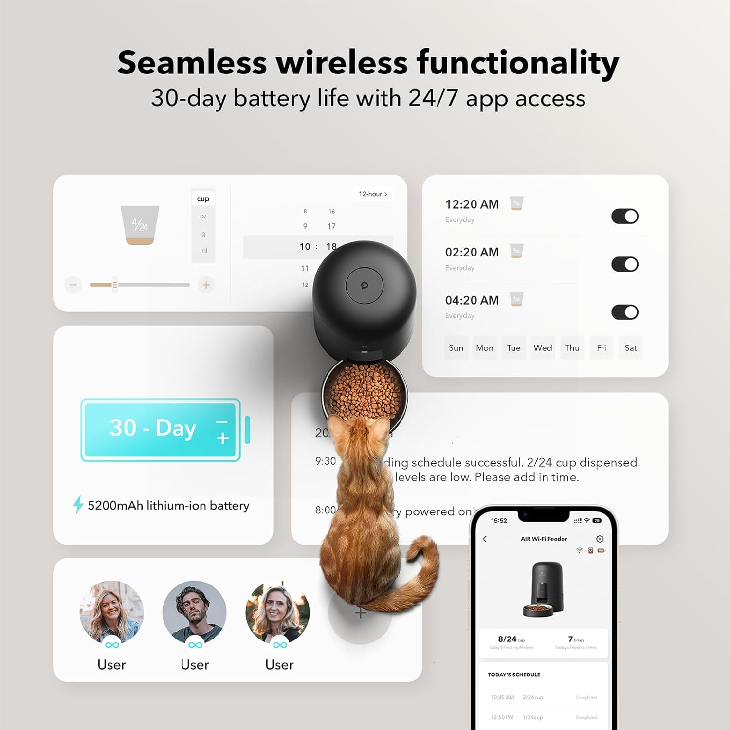 PETLIBRO Cordless Automatic Cat Feeder, Battery Operated, Wifi App Control, Air Smart Pet Feeder, Wireless & Compact Design, Dry Food Auto Dispenser with Timer, 30 Days between Charges image number 3