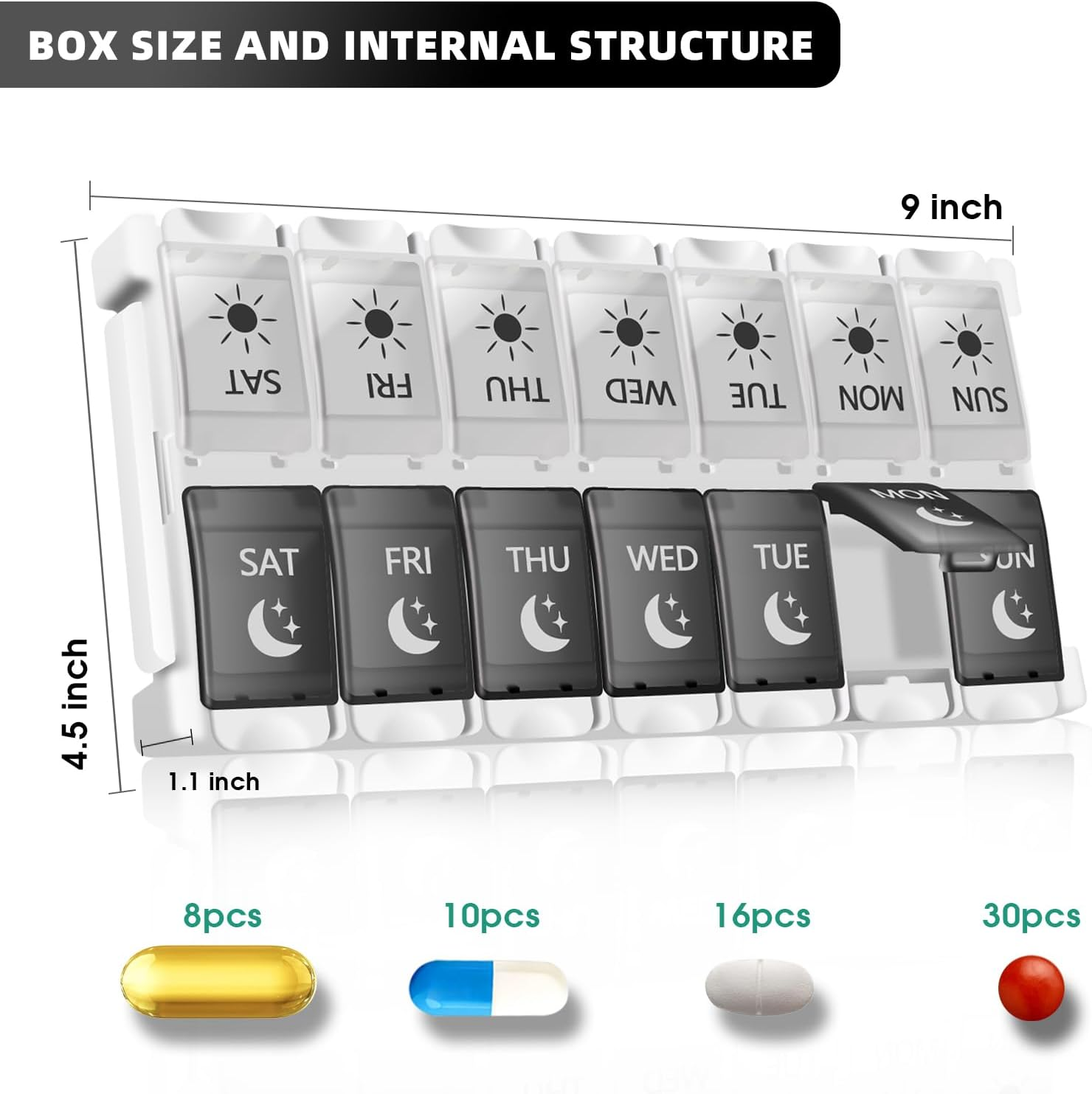 Pill Organizer 2 Times a Day &ndash; Weekly Travel Pill Box with AM PM Compartments &ndash; Portable Medicine Pill Organizer/Container image number 4