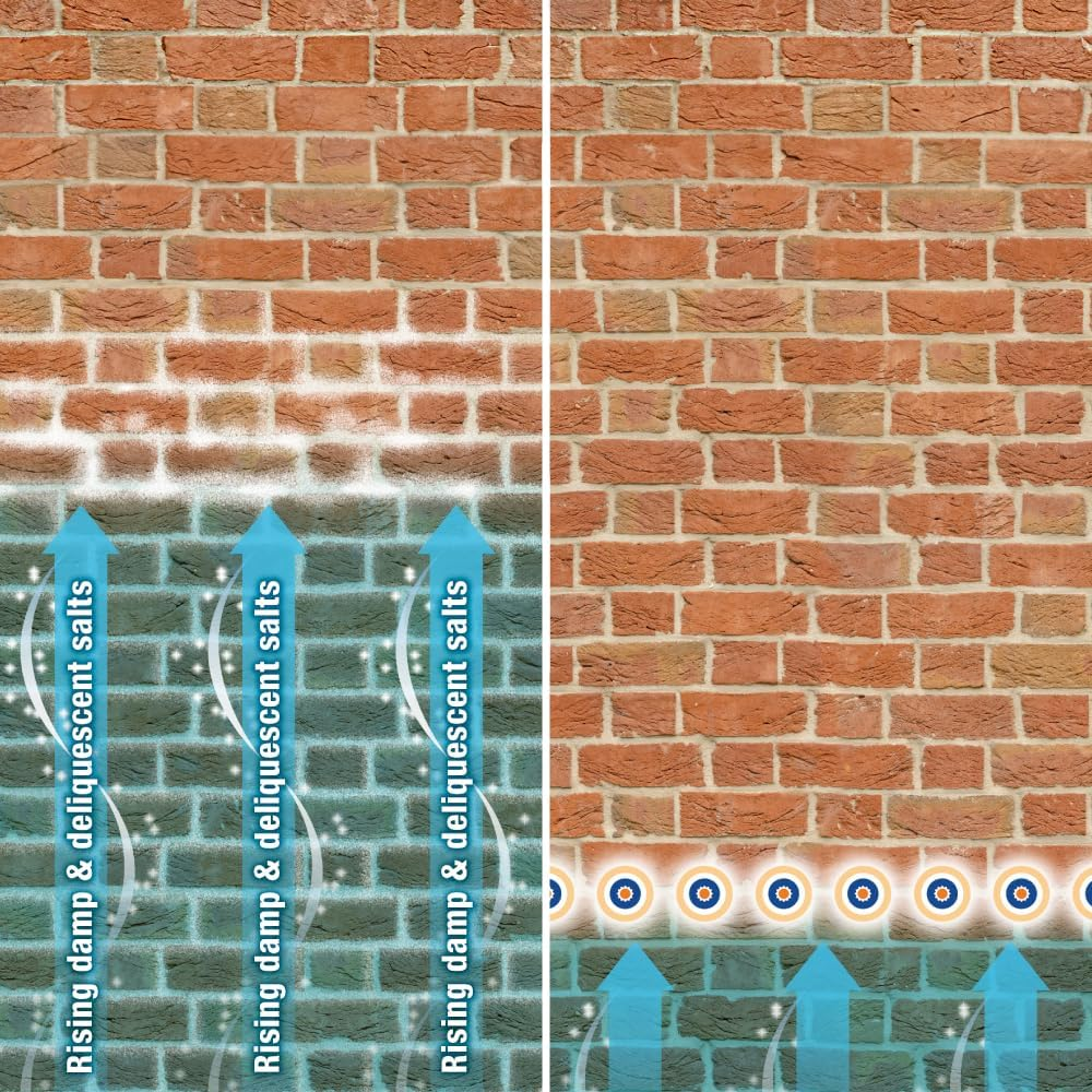 Dryrod Damp Proofing Rods - Next Generation Rising Damp Treatment (50 Pack) image number 4