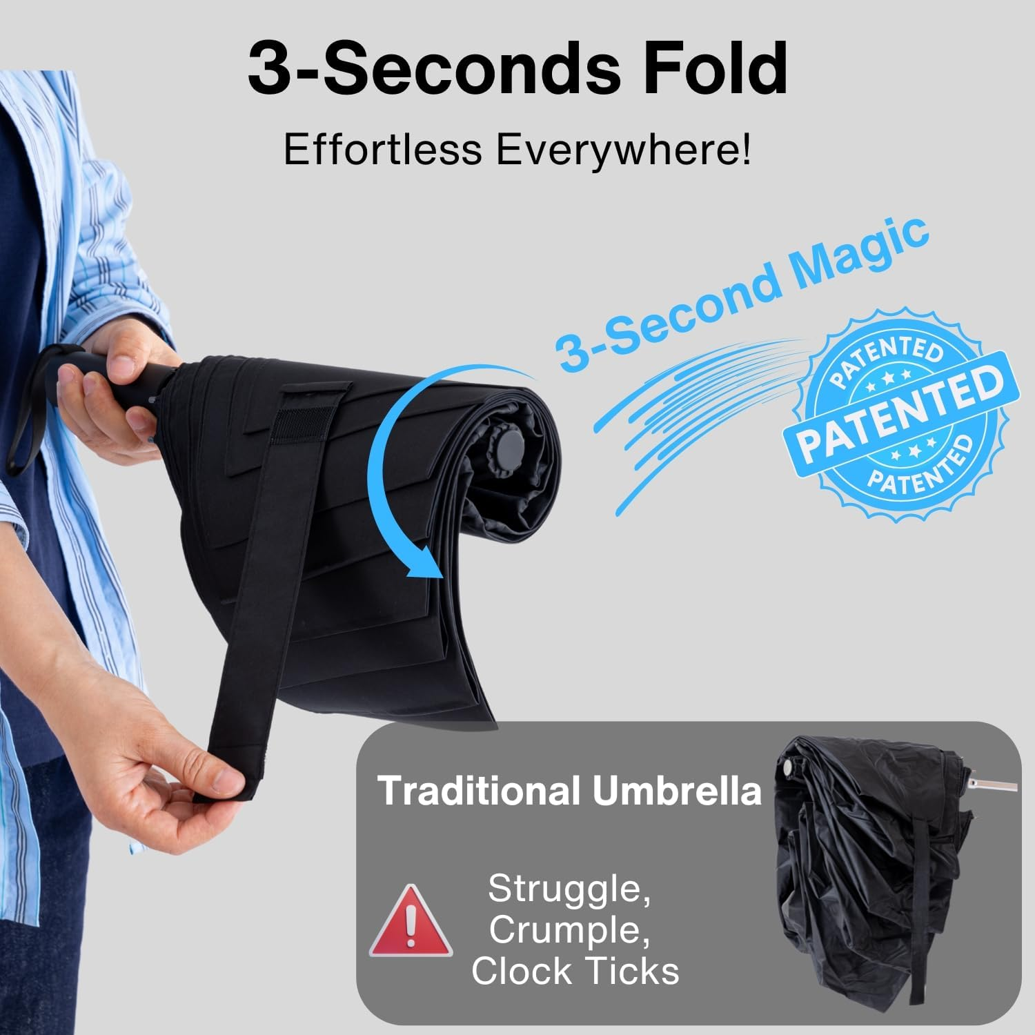 FANACAN Fold in 3 Seconds Shape Memory Folding Umbrella, Golf Umbrella Windproof and Rainproof Strong, One-Touch Automatic Open and Close Umbrella for Mens, Black image number 2