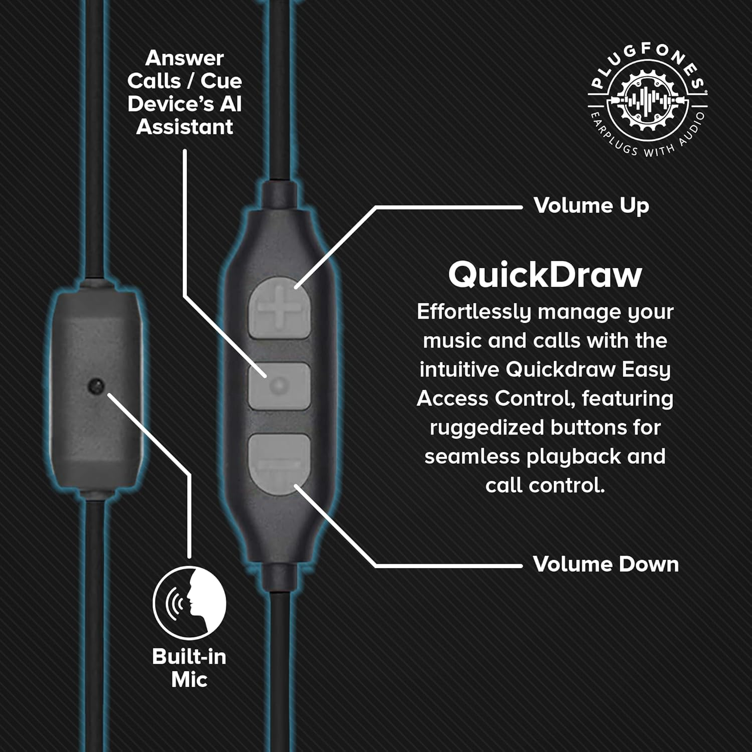 Plugfones Guardian plus Earplug-Earbud Hybrid - Black image number 6