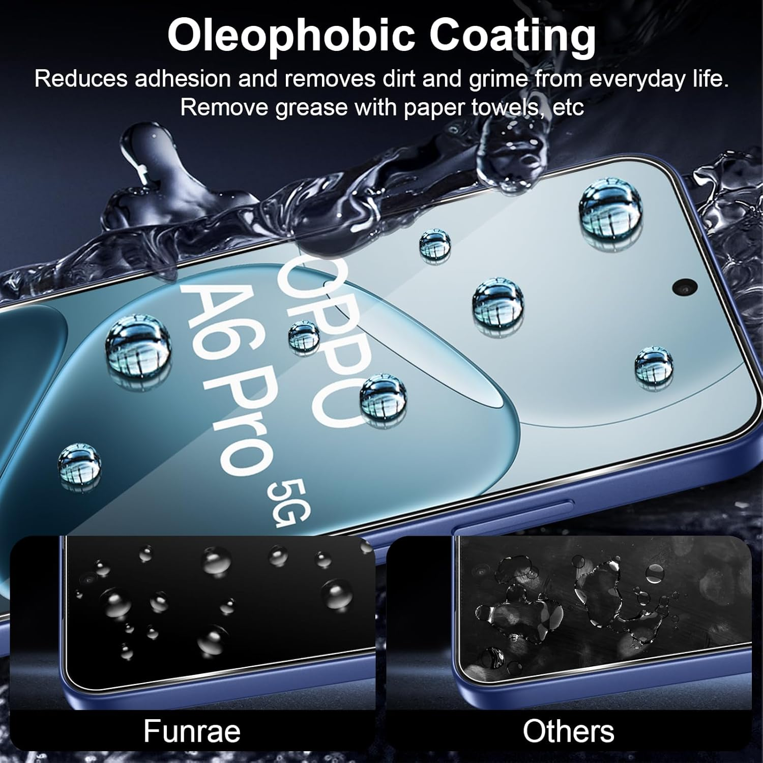 Funrae Screen Protector for OPPO A6 Pro 5G for Tempered Glass with Camera Protection, 2 Pieces 0.33 Mm 9H Hardness Film and 2 Pieces Ultra Clear Camera Protection, Anti-Scratch Screen Protector HD image number 4