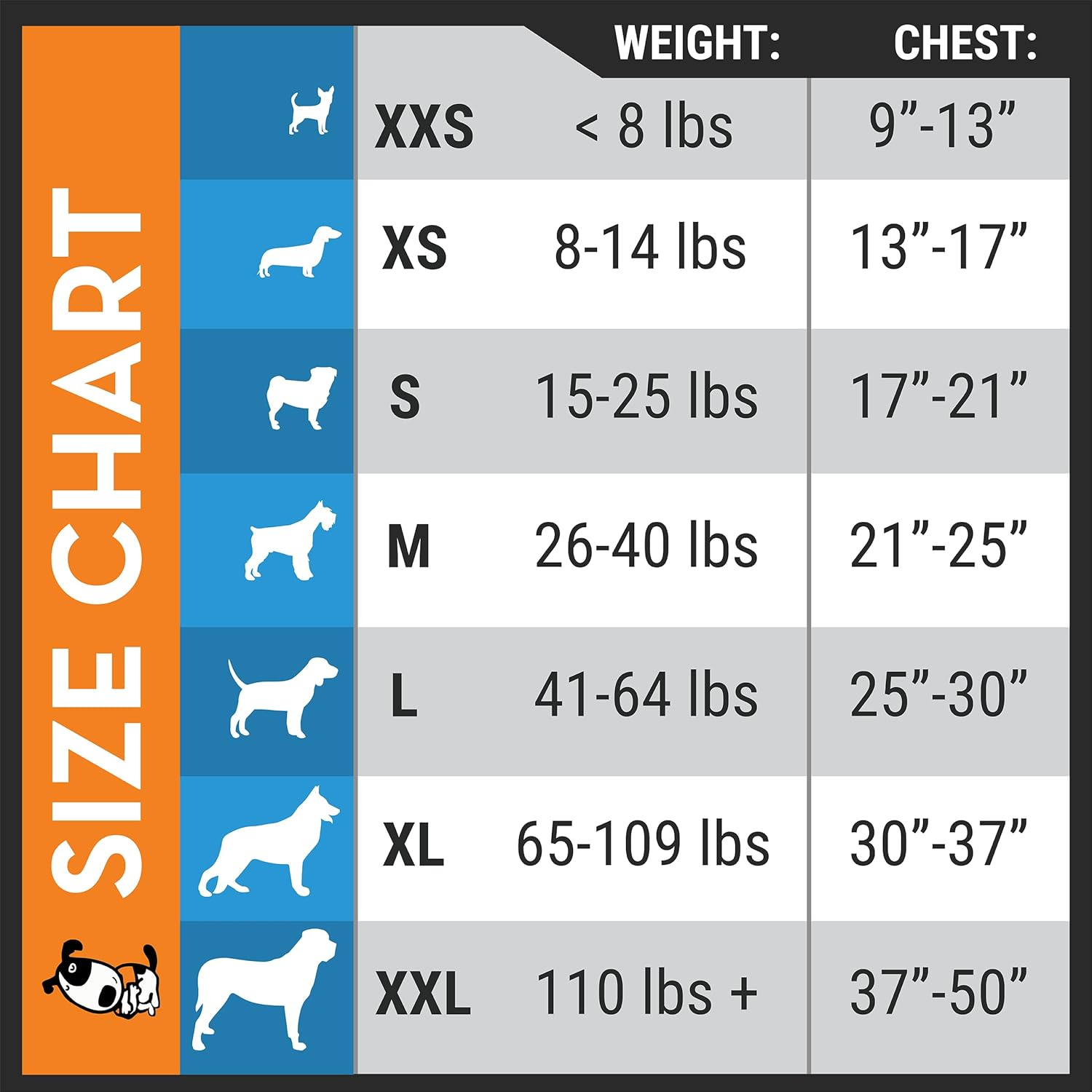 Thundershirt Polo Dog Anxiety Jacket | Vet Recommended Calming Solution Vest for Fireworks, Thunder, Travel, & Separation | Blue, Medium image number 6