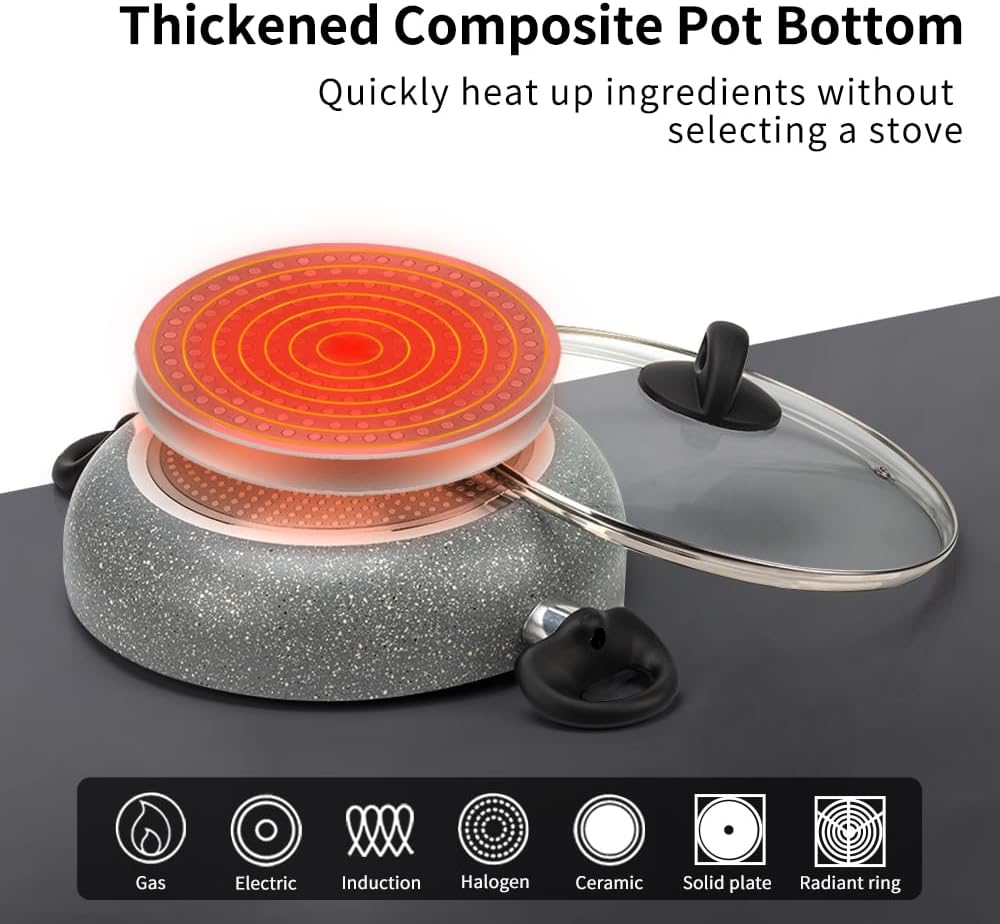 RELICE Nonstick Multipurpose Pasta Pot Saucepan with Glass Lid Two-Handled Kitchen Cookware for Soup Noodle Effortless Cleanup, Induction Comptable, PFOA Free 2025 New (3.6 Qt) 28Cm image number 1