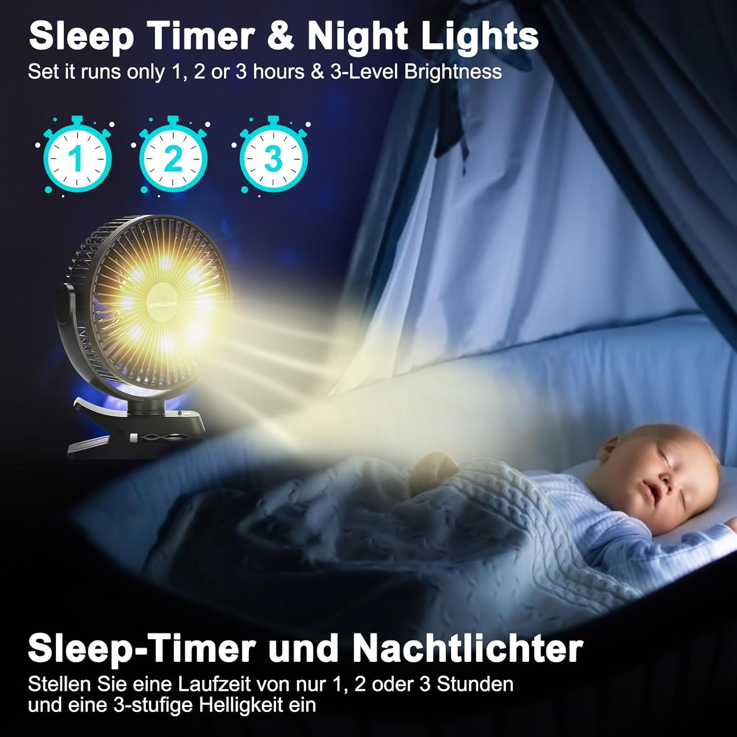 GOBRILLFUN 8.3 Inch 12000Mah Clip Fan with Remote Control, USB Rechargeable with LED Lights, 5 Speed Fan with Battery Operated for Office, Outdoor Travel, Camping, Tent image number 2