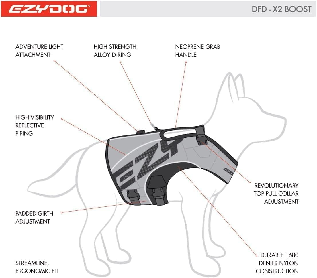 Ezydog DFD X2 Boost - Dog Life Jacket, Premium Float Vest for Dogs, Streamline, Ergonomic Swimming Aid, Reflective, Easy to Fit, Fits All Dog Breeds (S, Yellow) image number 5