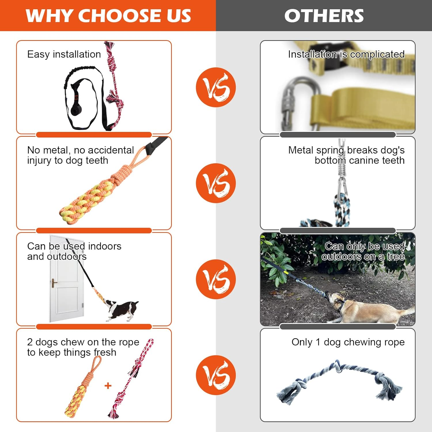 Door Anchor Dog Hanging Bungee Tug Toy for Small Dog Pull Rope and Tug of War, Indoor Outdoor Pull Interactive Toy, Durable Retractable Tugger Dog Rope Toy with 2 Chew Toys for Dogs and Cats image number 6