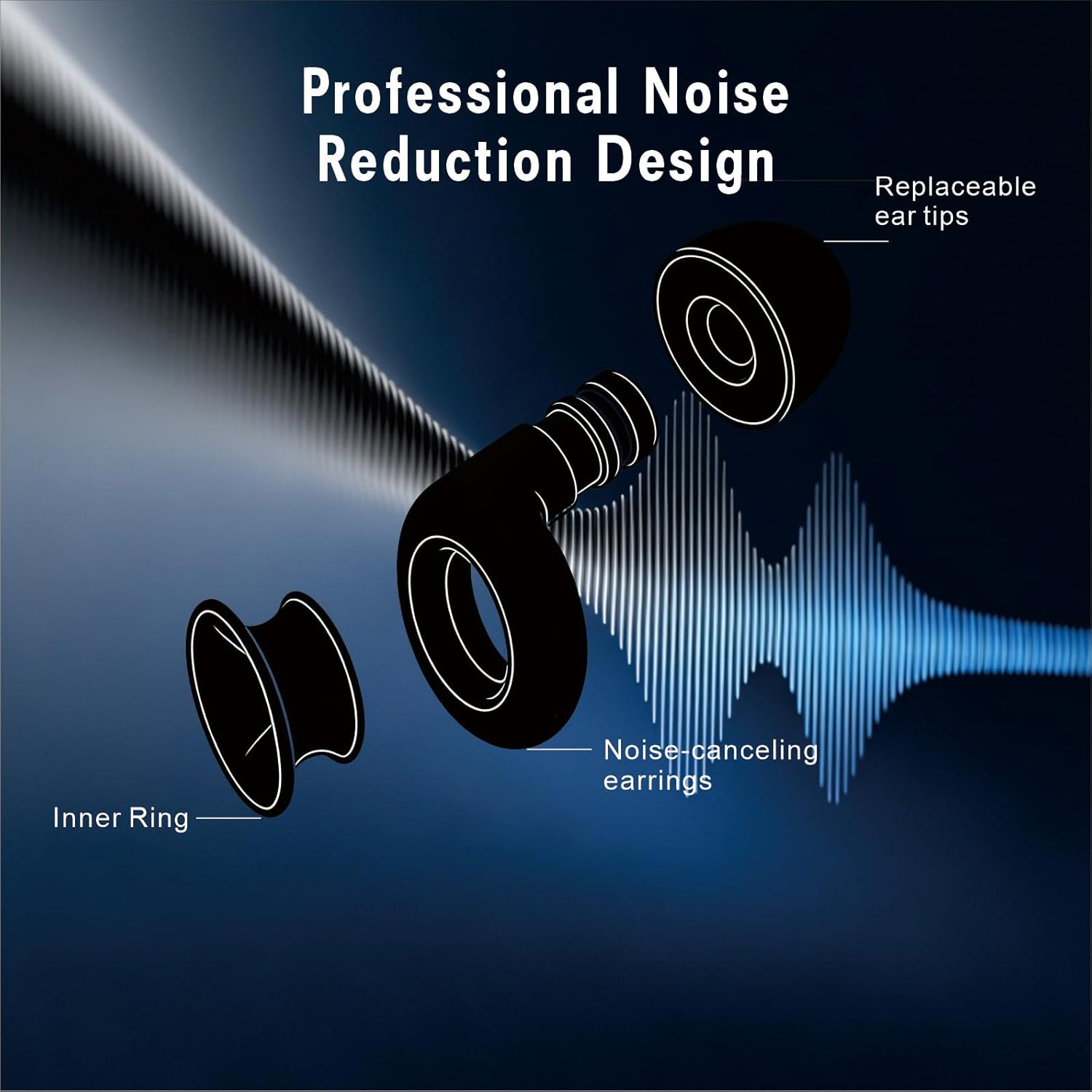 Ear Plugs for Sleeping - Soft Silicone Reusable, Effectively Reduce Noise and Come with 8 Ear Tips, Suitable for Travel, Concerts, Swimming, anti Snoring, Focus image number 1