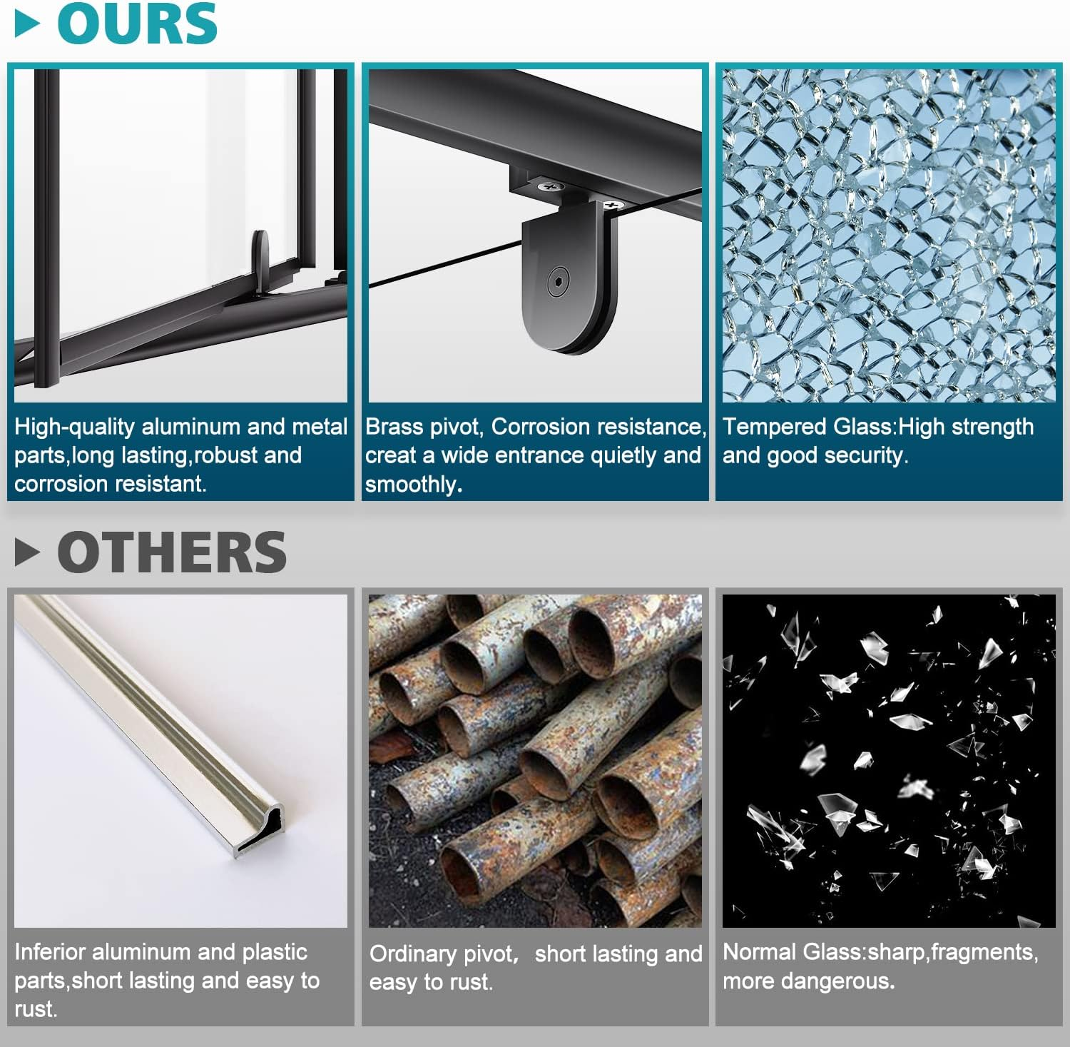 ELEGANT Semi-Frameless Shower Doors, Black Pivot Door, 5Mm Safety Glass Rail Adjustable, Fits 80-90Cm, Reversible Shower Enclosure Cubicle image number 6